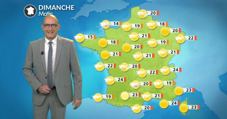 Canicule : températures atteignant 40°C dimanche après-midi dans plusieurs régions.