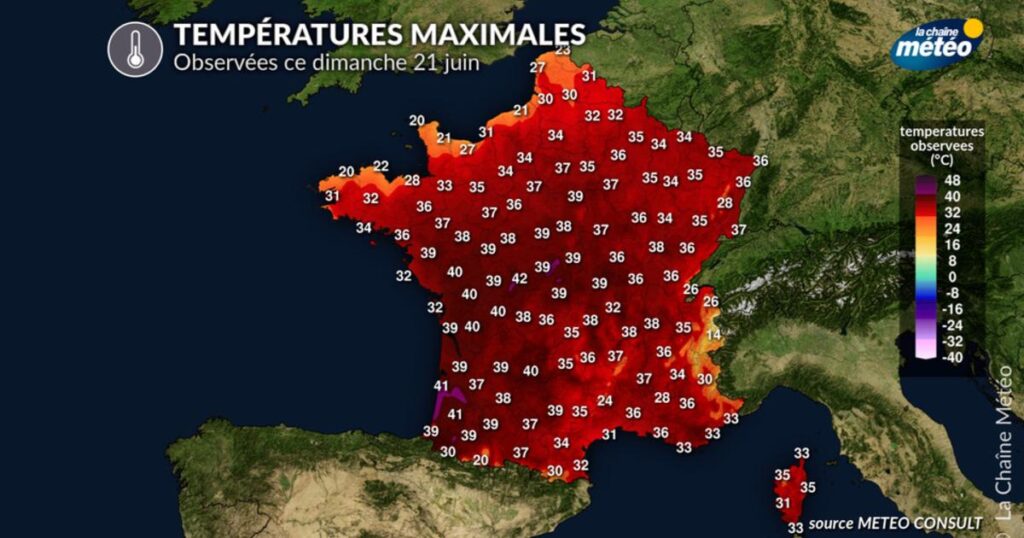 Canicule : 119 records de chaleur mensuels battus, 42°C en Aquitaine et dans le Berry.