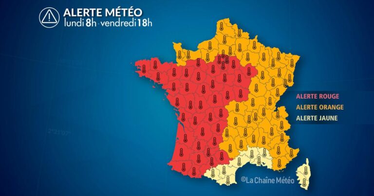 Alerte Météo : Canicule historique en France, températures atteignant 43°C.