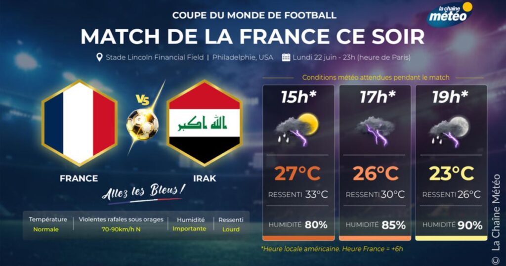 Conditions météo complexes pour le match France-Irak à Philadelphie ce soir.