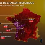 Canicule record dans l’Indre : 44°C mesurés, des centaines de records de chaleur battus.