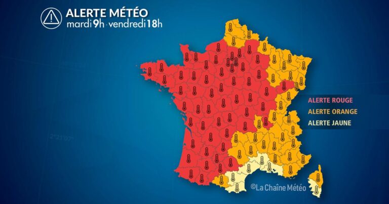 Alerte Météo : canicule historique en France avec des températures atteignant 44°C