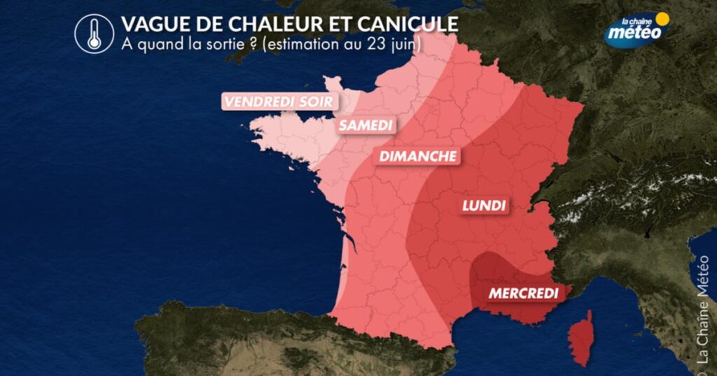 Canicule : les mesures prises par les autorités sanitaires en France face à la chaleur.