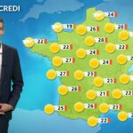 Canicule persistante en France, températures atteignant 43°C à Nantes et Bordeaux.