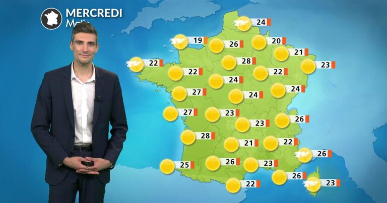 Canicule persistante en France, températures atteignant 43°C à Nantes et Bordeaux.