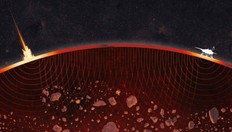 Le manteau martien présente des hétérogénéités anciennes, selon des chercheurs de la NASA.