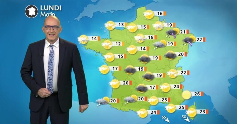 Météo : orages localisés à l’est, lundi estival sur une grande partie du pays.