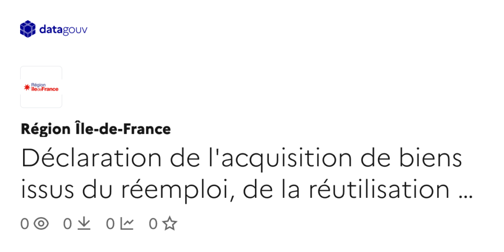 Acquisition de biens recyclés : une initiative pour réduire les déchets en France