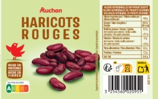 Rappel Consommateur – Détail Haricots rouge 265g AUCHAN