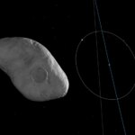 Un astéroïde frôle la Terre : analyse de la situation par la NASA et ses implications.