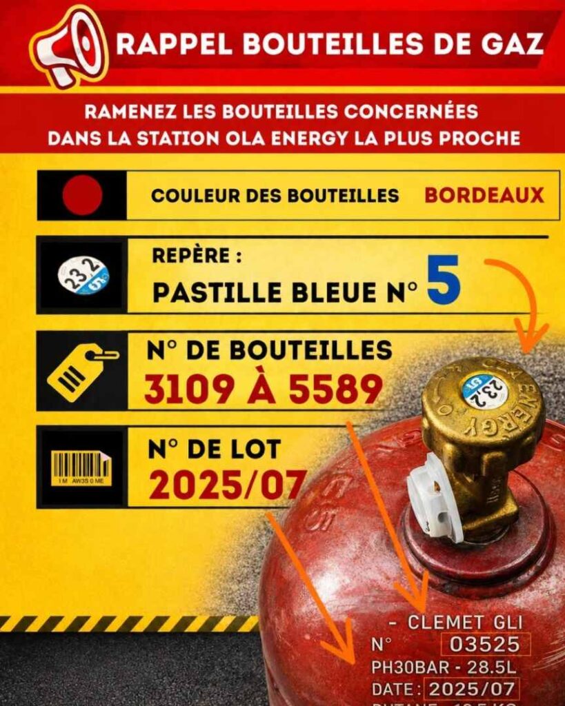 Rappel Consommateur – Détail Bouteille de gaz OLA Energy Réunion