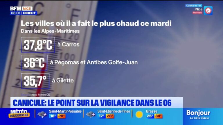 Vigilance canicule : 37,5°C à Carros et 26,3°C à Menton cette nuit.