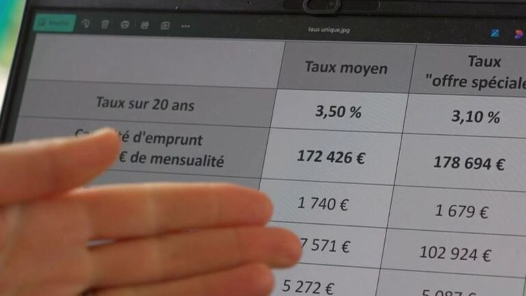 Hausse des taux d’intérêt : les acheteurs immobiliers en France accélèrent leurs démarches.