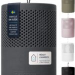 AbsoDry Duo Family : Déshumidificateur anti-moisissure non électrique pour salle de bain et chambre.