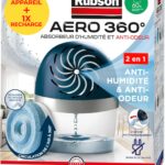 Rubson lance Aero Moisture Absorber pour répondre aux besoins d’humidité dans les habitations.