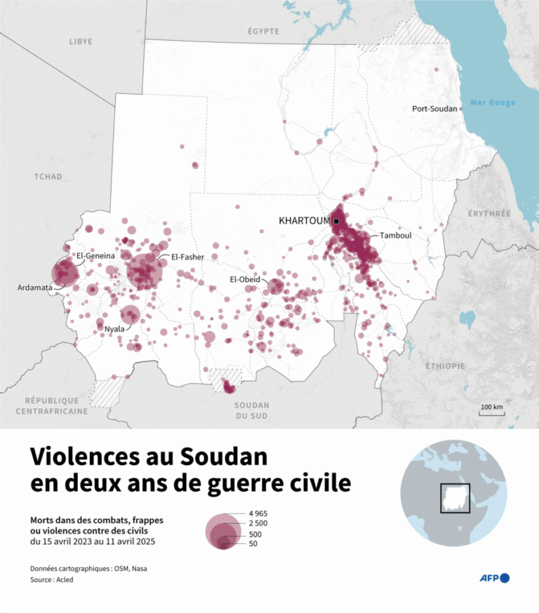 Soudan : l’utilisation des drones intensifie les combats entre factions armées.