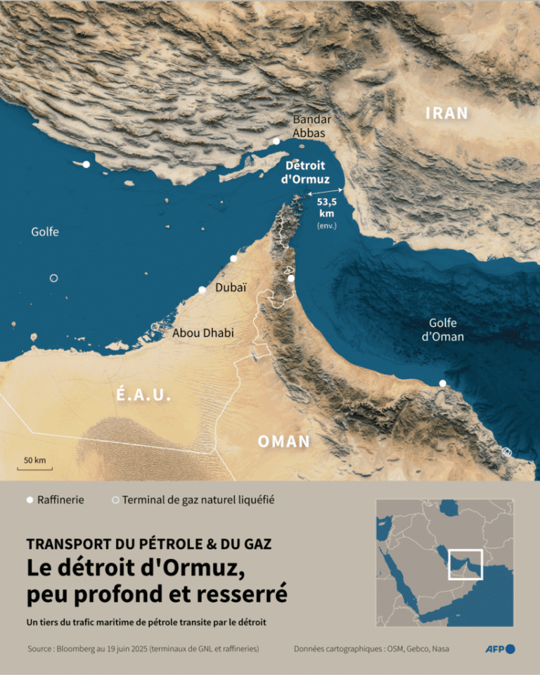 L’Iran met fin à l’opération militaire contre Israël, annonce le ministère de la Défense.