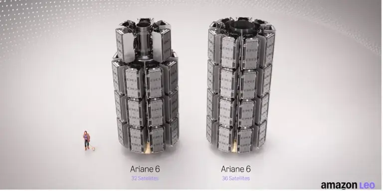 Les satellites d’Amazon perturbent les observations astronomiques des chercheurs.
