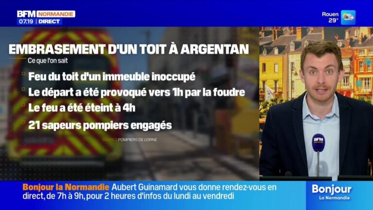 Normandie : une hausse des températures entraîne des restrictions d’eau pour l’agriculture.