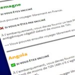 Conditions de voyage pour touristes étrangers : tests PCR et quarantaine selon les pays.