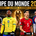 Coupe du monde 2026 : calendrier et résultats du Groupe C avec les équipes qualifiées