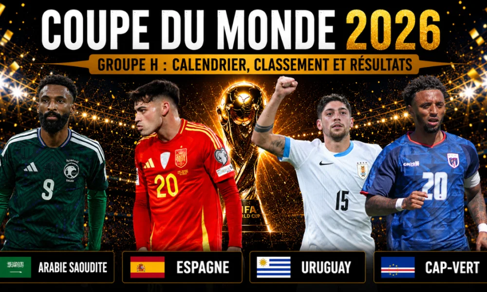 Coupe du monde 2026 : calendrier, classement et résultats du groupe H dévoilés.