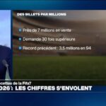 Recettes de la FIFA pour le Mondial 2026 : analyse des sources de revenus prévues.