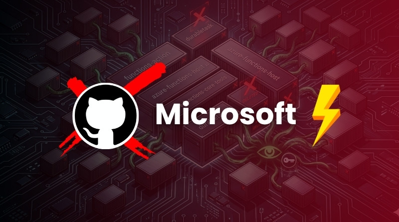 GitHub bloque 73 dépôts Microsoft pour protéger les entreprises contre des menaces potentielles.