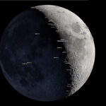 Observation des planètes et des étoiles visibles entre le 19 et le 28 juin.