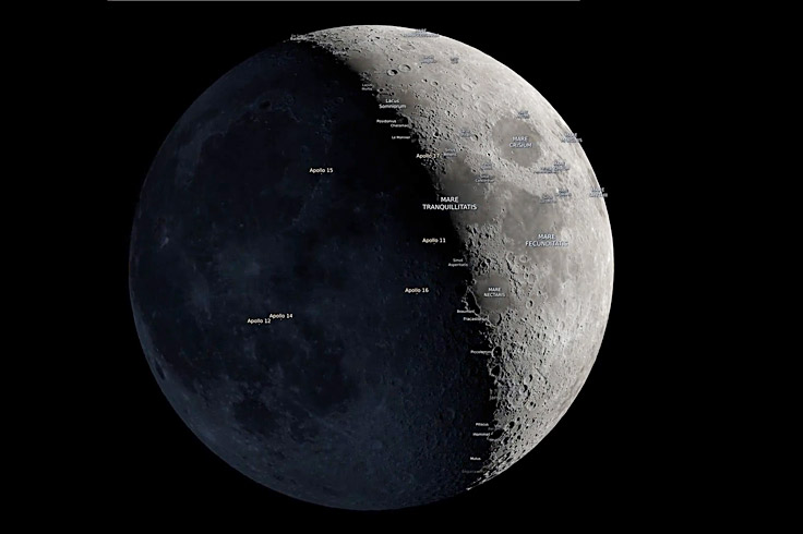Observation des planètes et des étoiles visibles entre le 19 et le 28 juin.