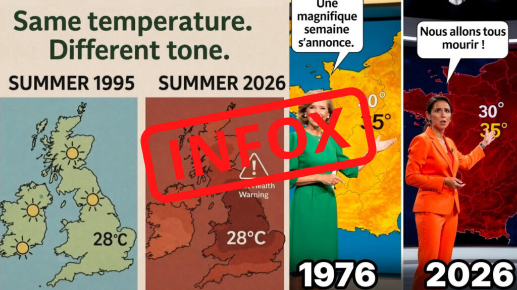 Désinformation climatique : les vagues de chaleur manipulées par des intérêts politiques.