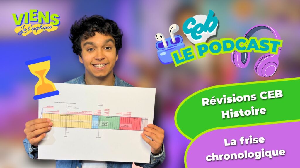 Podcast « Viens, je t’explique » présente les notions clés de la frise chronologique.