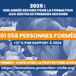 Bilan 2025 : Plus de 200 000 personnes formées aux gestes de premiers secours en France