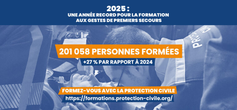 Bilan 2025 : Plus de 200 000 personnes formées aux gestes de premiers secours en France