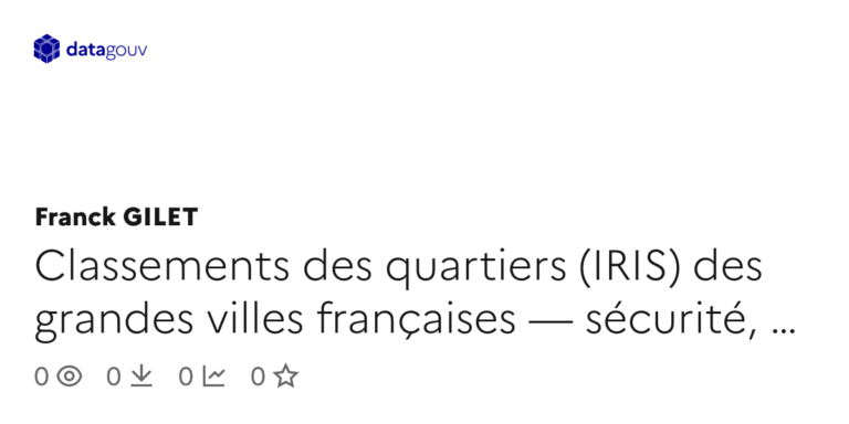 Classement des quartiers des grandes villes françaises : sécurité, immobilier et accessibilité analysés