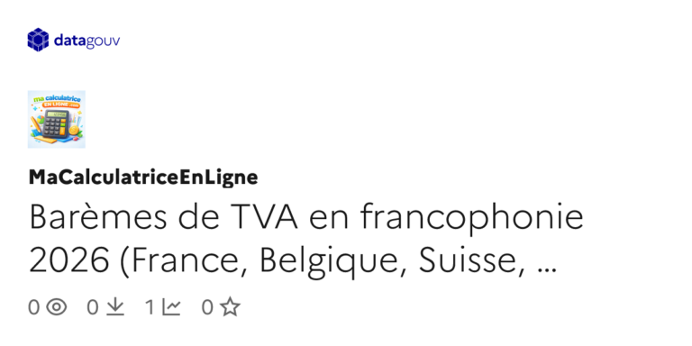 Barèmes de TVA 2026 : France, Belgique, Suisse et Québec ajustent leurs taux.