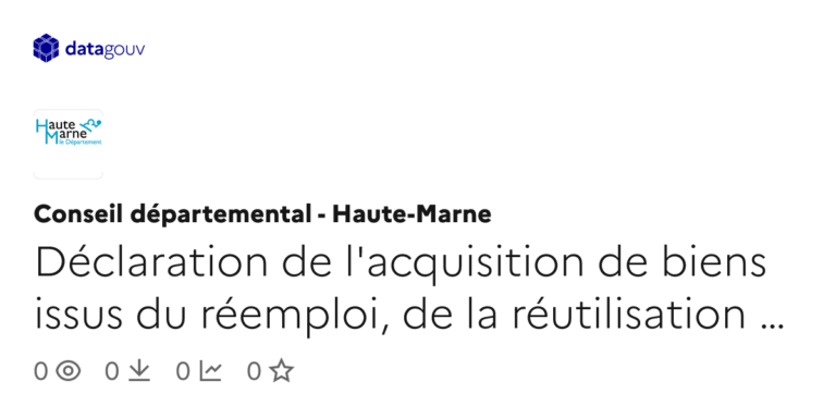 Acquisition de biens recyclés par le Conseil départemental de la Haute-Marne en 2025