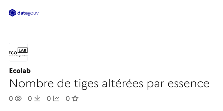 Nombre de tiges altérées par essence observé dans plusieurs régions forestières.