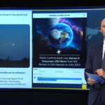 La NASA examine la découverte d’une « seconde lune » temporaire autour de la Terre.