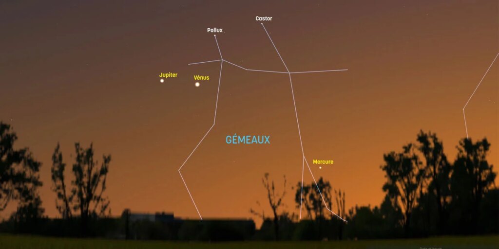 Conjonction de Jupiter et Vénus visible dans le ciel du couchant en France.