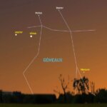 Conjonction de Jupiter et Vénus visible dans le ciel du couchant en France.