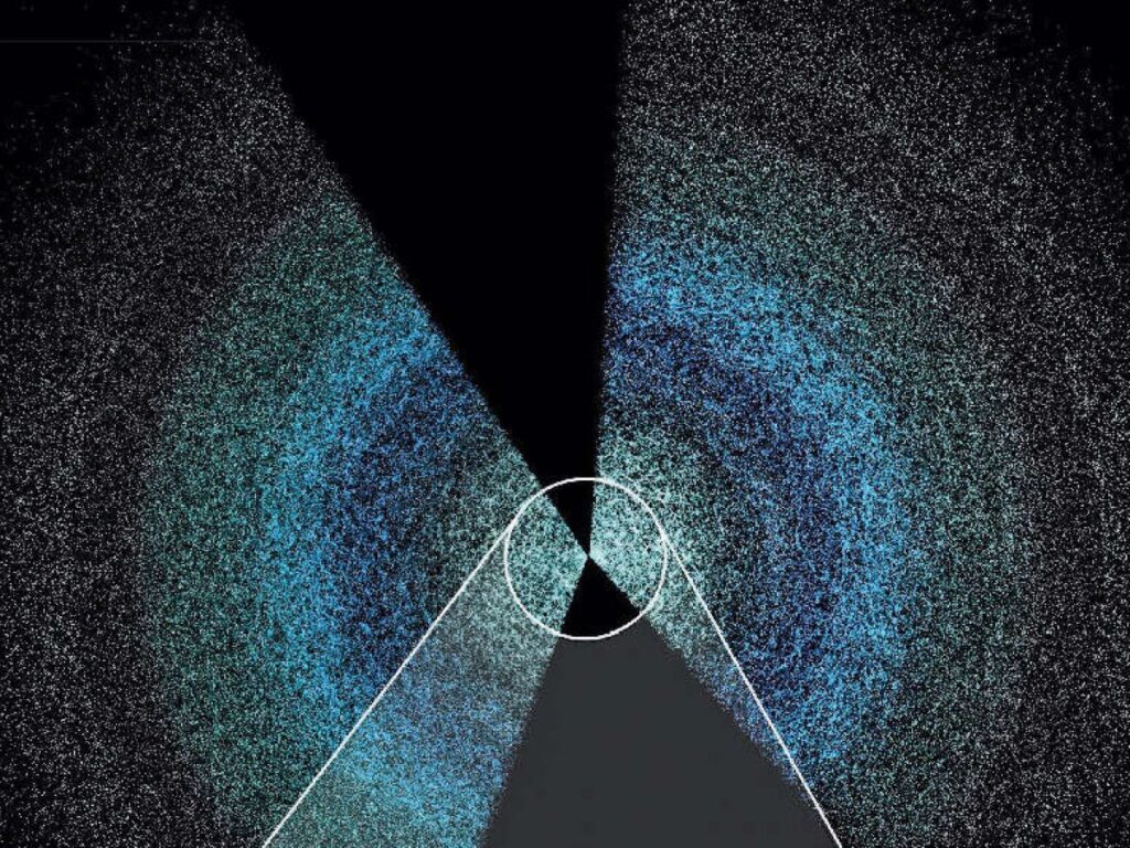 L’Institut de recherche en astrophysique dévoile des indices sur l’énergie noire.