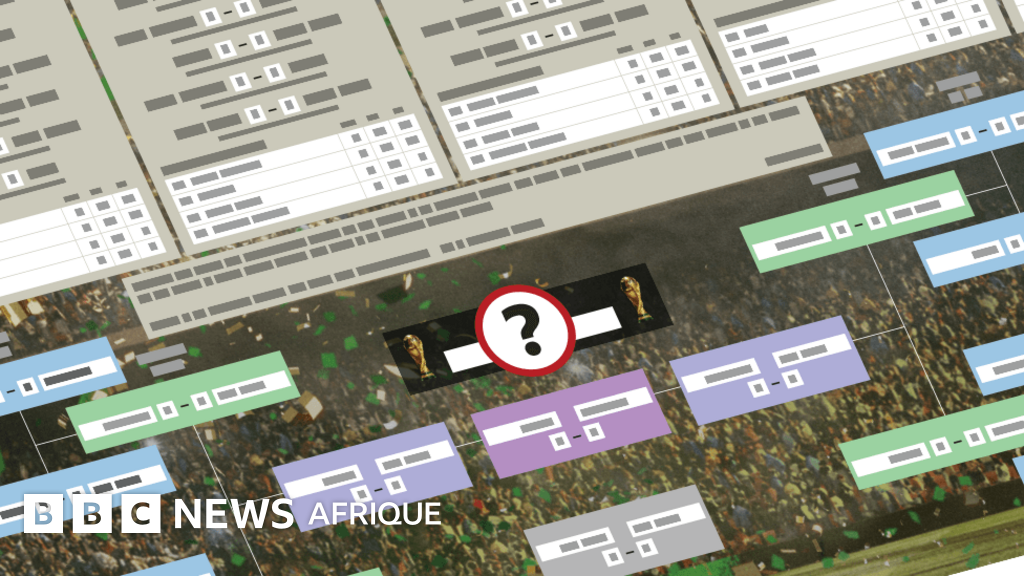 Téléchargez le tableau mural des matches pour la Coupe du monde 2026 en ligne.