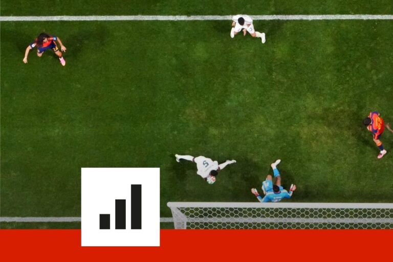 Le CSC continue sa série de buts lors de cette édition du championnat national.