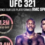 RMC Sport passe sous le contrôle d’un nouvel actionnaire dans le secteur des médias.