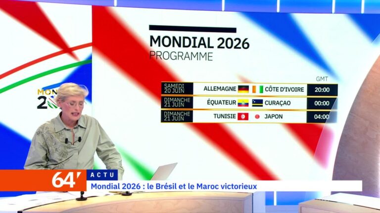 Brésil et Maroc remportent leurs matchs lors des qualifications pour le Mondial 2026