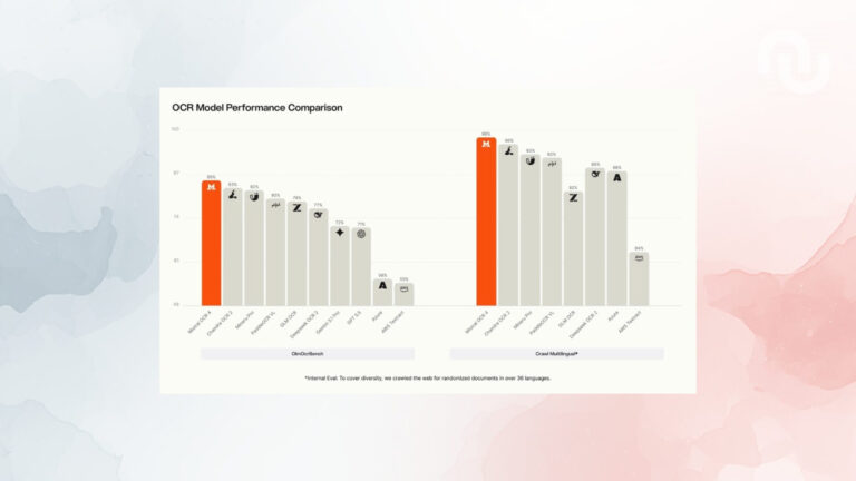 Mistral OCR 4 permet la lecture de manuscrits en 170 langues par une IA.