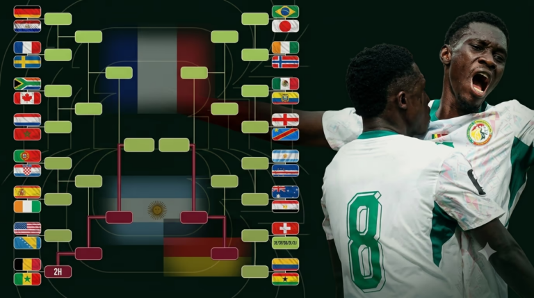 Le Sénégal se retrouve dans un groupe difficile pour les qualifications à la finale.