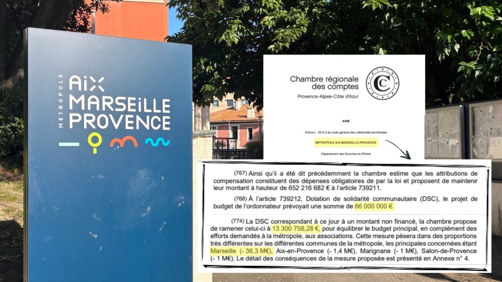 La chambre régionale des comptes exige des fonds pour le budget de Marseille