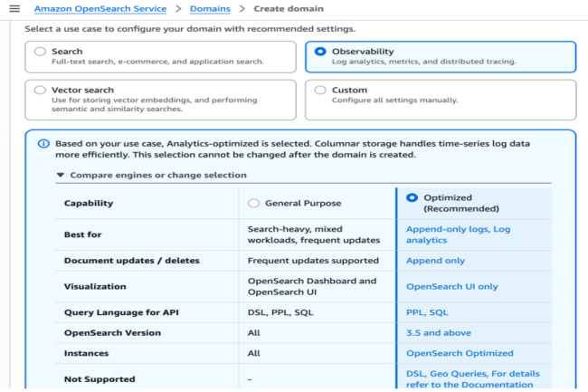 AWS améliore l’analyse des logs dans Opensearch pour l’optimisation des données.